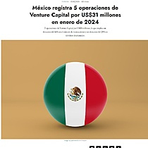 Mxico registra 5 operaciones de Venture Capital por US$31 millones en enero de 2024